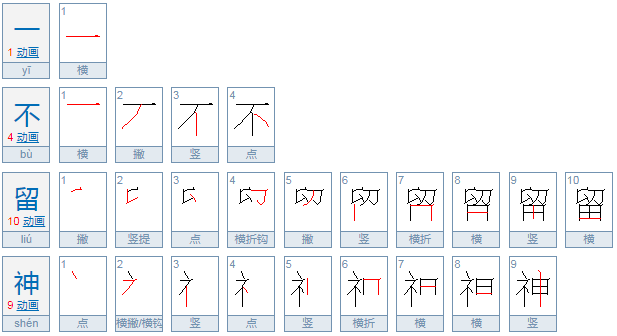 一不留神的意思是什么？