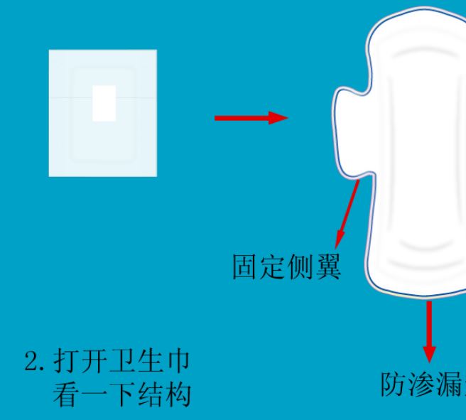 卫生巾怎么用过程图解