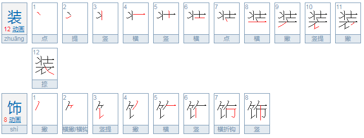 装饰的意思