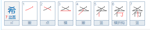 希怎么读？