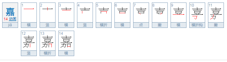 嘉乐是什么意思