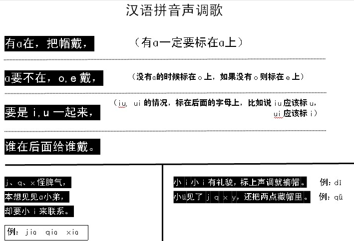 拼音声调歌？