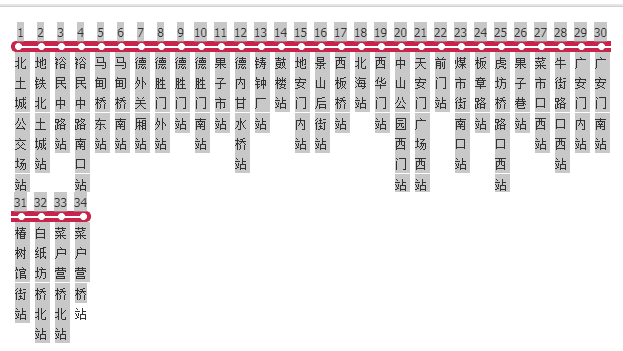 5路车公交路线