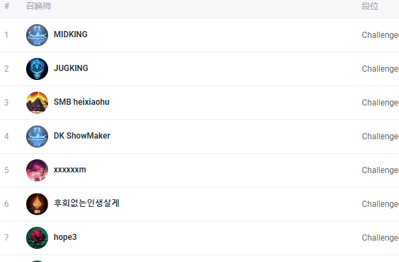 lol韩服rank排行榜查询