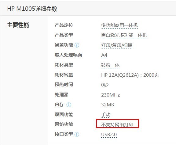 HP Laserjet M1005 MFP打印机支持网络打印吗？ 如何设置打印机共享