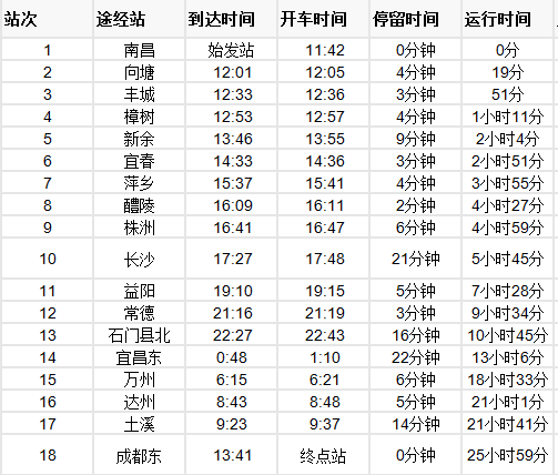 k787次列车途经站点