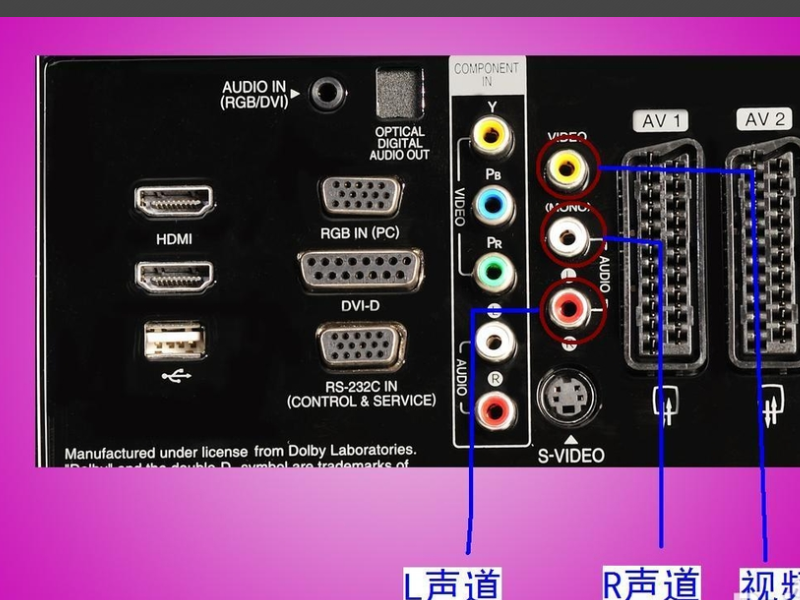 步步高带屏DVD影碟机与电视机的连接方法