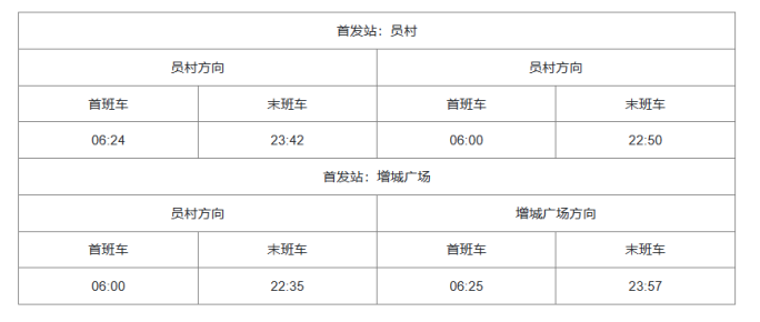 广州地铁几点开始运营