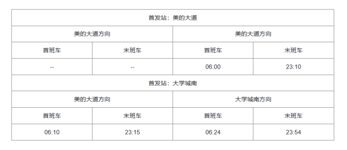 广州地铁几点开始运营