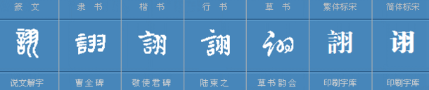 “诩”字怎么读，什么意思？