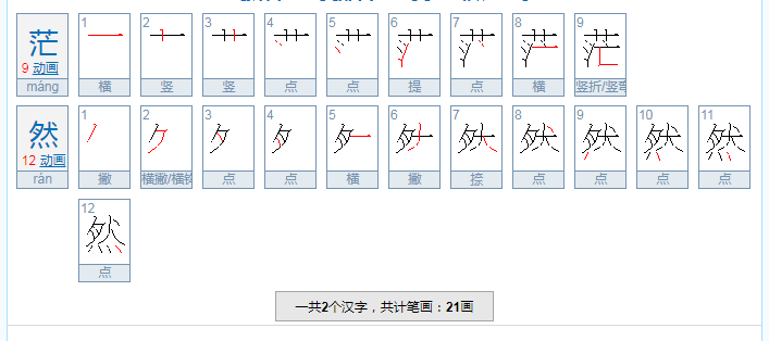 茫然的意思