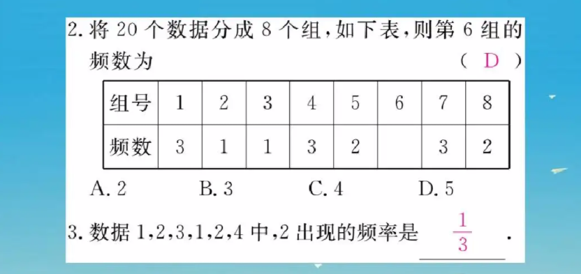 频率是什么意思？