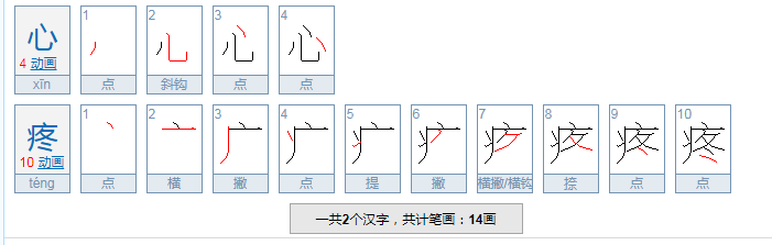 心疼是什么意思