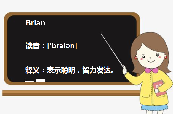 Brian这个英文怎么读是什么意思？？