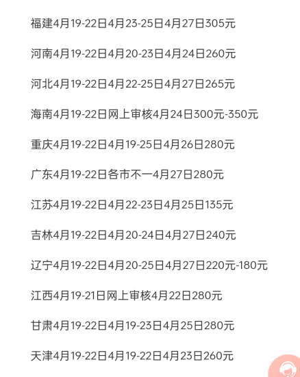 报名教师资格证的费用