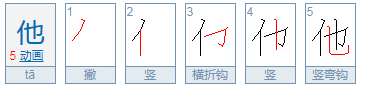 “他与它”有什么区别？