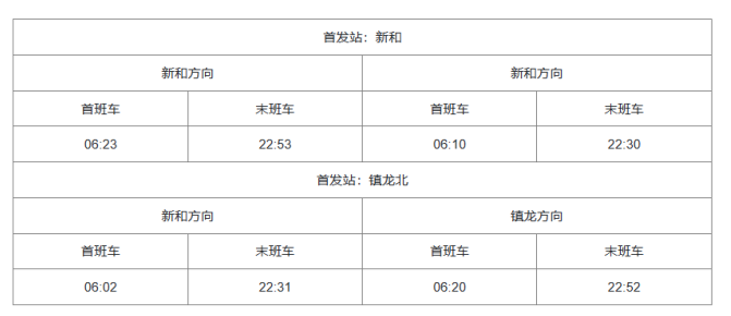 广州地铁几点开始运营