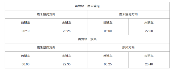 广州地铁几点开始运营