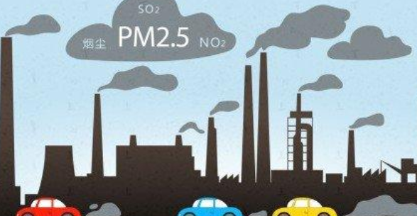 pm2.5是什么意思?