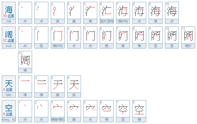 海阔天空的意思是什么？