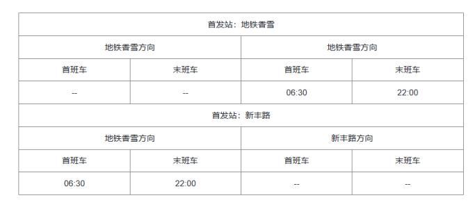 广州地铁几点开始运营