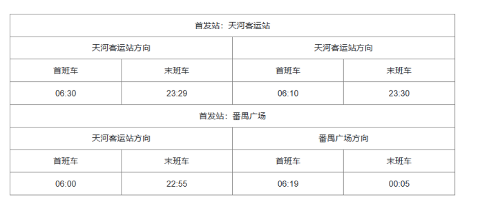 广州地铁几点开始运营