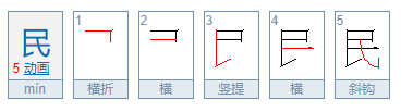 民的笔顺是什么