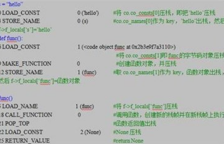 function()函数的具体用法