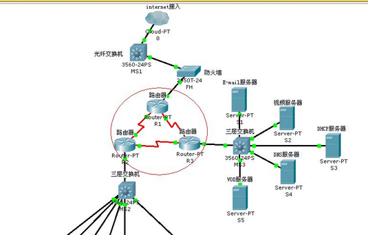 路由器的主要功能有哪些？