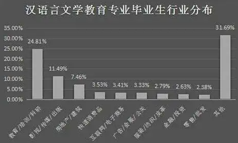 河北大学怎么样好不好