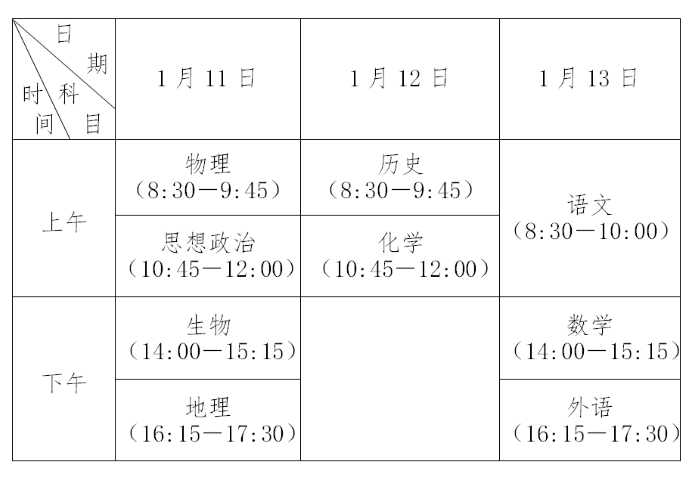 江苏2023小高考时间