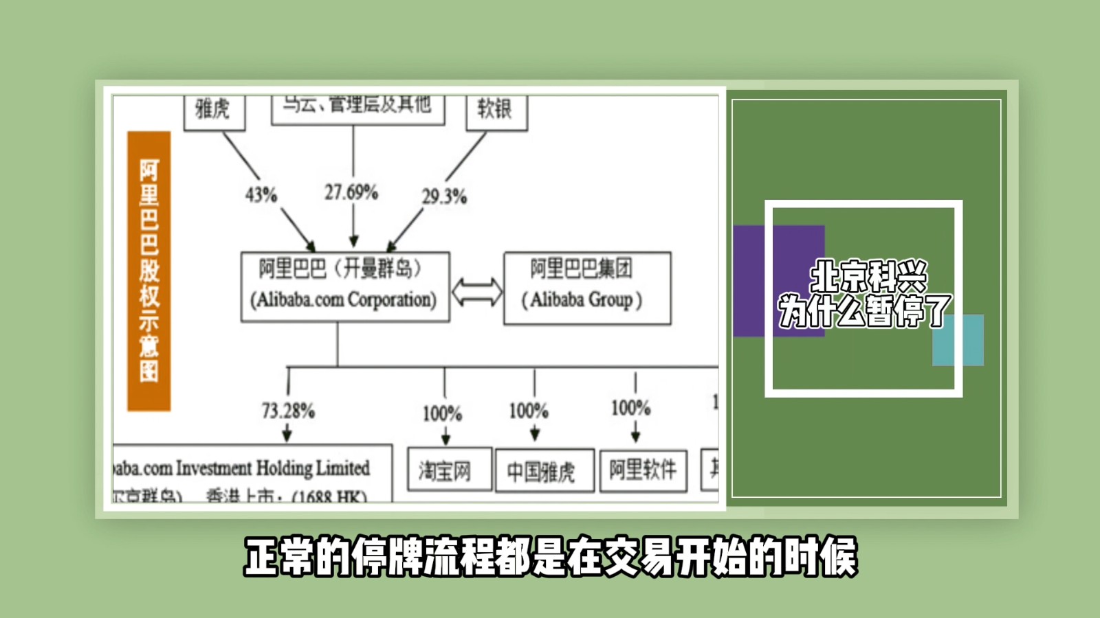 北京科兴为什么暂停了？