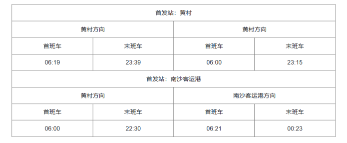 广州地铁几点开始运营