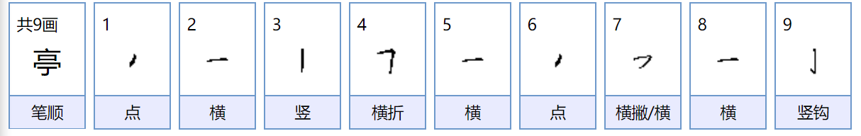 亭组词？