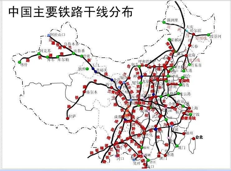 全国所有铁路的名称