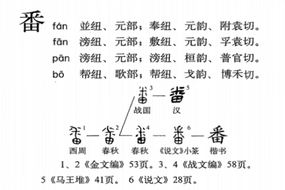 番字怎么读