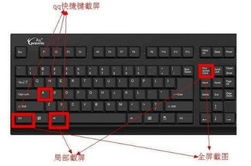 win7截图快捷键有哪些