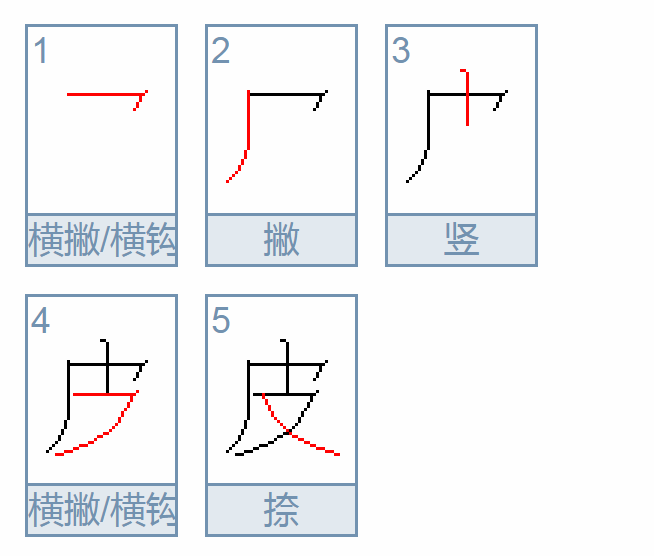 “皮”的笔画顺序是什么？