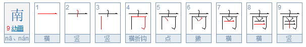 南的笔顺是什么