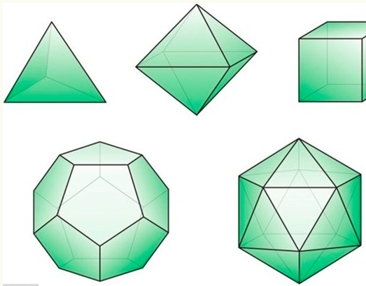 有几种正多面体？为什么只有这几种呢？