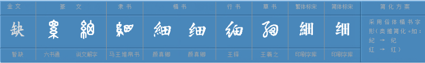 细字有什么组词