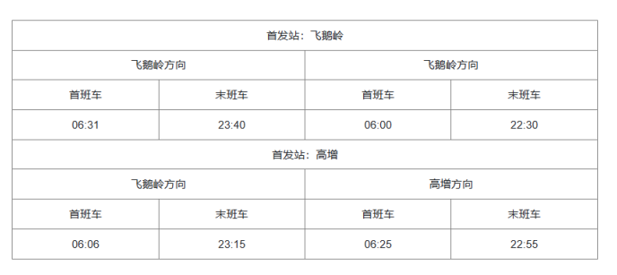 广州地铁几点开始运营