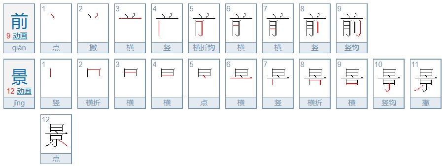 前景是什么意思