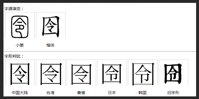 囹圄这两个字怎么读