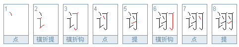 “诩”字怎么读，什么意思？