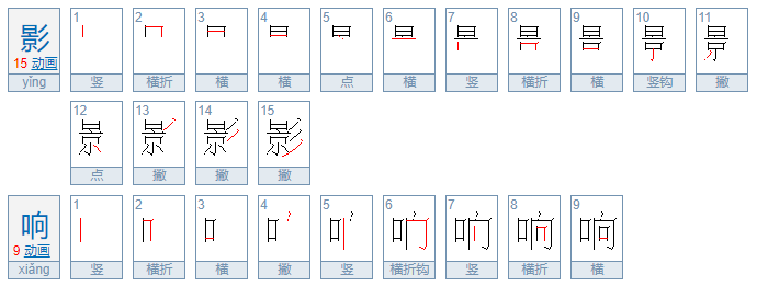 影响的意思