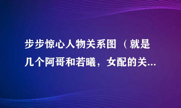 步步惊心人物关系图 （就是几个阿哥和若曦，女配的关系，还有几个阿哥的对立关系！！！）