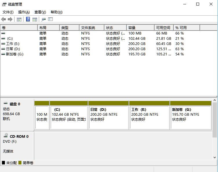 电脑只有一个C盘怎么分区