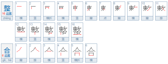 整合 是什么意思?