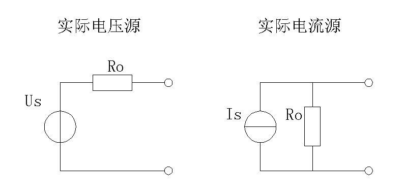 电路题目求解析! 理想电流源的内阻是多少？